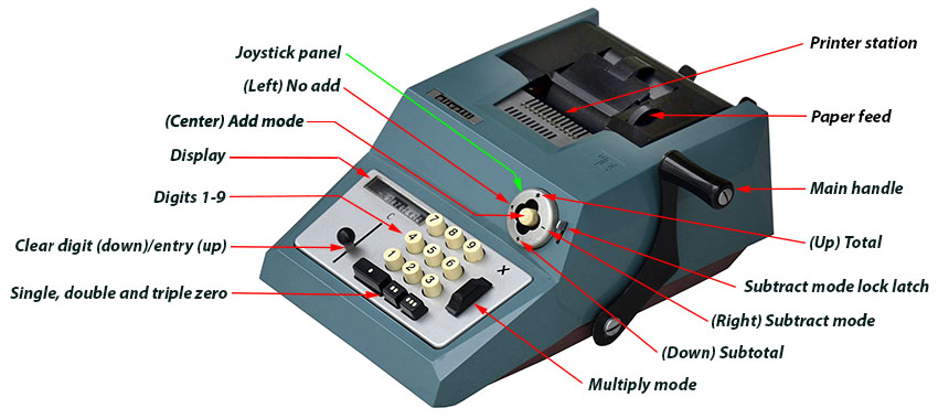 Olivetti manual adding machine